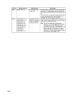 Preview for 18 page of Omron CP1L CPU UNIT - 03-2009 Operation Manual