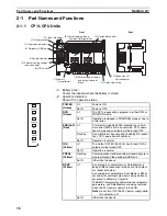 Preview for 72 page of Omron CP1L CPU UNIT - 03-2009 Operation Manual