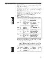 Предварительный просмотр 73 страницы Omron CP1L CPU UNIT - 03-2009 Operation Manual