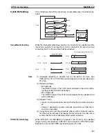 Предварительный просмотр 117 страницы Omron CP1L CPU UNIT - 03-2009 Operation Manual