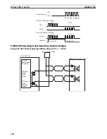 Предварительный просмотр 162 страницы Omron CP1L CPU UNIT - 03-2009 Operation Manual