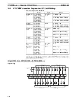 Предварительный просмотр 164 страницы Omron CP1L CPU UNIT - 03-2009 Operation Manual