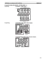 Предварительный просмотр 167 страницы Omron CP1L CPU UNIT - 03-2009 Operation Manual