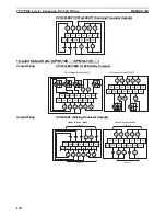 Предварительный просмотр 168 страницы Omron CP1L CPU UNIT - 03-2009 Operation Manual