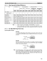 Предварительный просмотр 177 страницы Omron CP1L CPU UNIT - 03-2009 Operation Manual