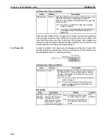 Предварительный просмотр 178 страницы Omron CP1L CPU UNIT - 03-2009 Operation Manual