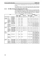 Предварительный просмотр 182 страницы Omron CP1L CPU UNIT - 03-2009 Operation Manual