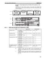 Preview for 185 page of Omron CP1L CPU UNIT - 03-2009 Operation Manual