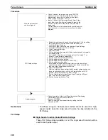 Предварительный просмотр 256 страницы Omron CP1L CPU UNIT - 03-2009 Operation Manual