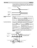 Предварительный просмотр 261 страницы Omron CP1L CPU UNIT - 03-2009 Operation Manual