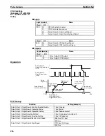Preview for 270 page of Omron CP1L CPU UNIT - 03-2009 Operation Manual