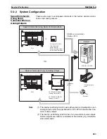 Предварительный просмотр 317 страницы Omron CP1L CPU UNIT - 03-2009 Operation Manual