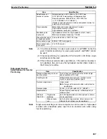 Preview for 321 page of Omron CP1L CPU UNIT - 03-2009 Operation Manual