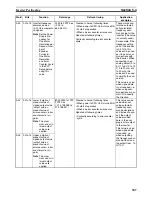 Preview for 341 page of Omron CP1L CPU UNIT - 03-2009 Operation Manual