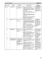 Preview for 343 page of Omron CP1L CPU UNIT - 03-2009 Operation Manual