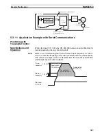 Предварительный просмотр 351 страницы Omron CP1L CPU UNIT - 03-2009 Operation Manual