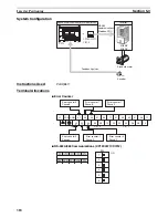 Предварительный просмотр 352 страницы Omron CP1L CPU UNIT - 03-2009 Operation Manual