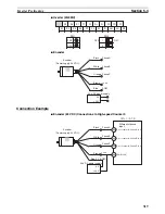 Предварительный просмотр 353 страницы Omron CP1L CPU UNIT - 03-2009 Operation Manual