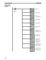 Preview for 360 page of Omron CP1L CPU UNIT - 03-2009 Operation Manual