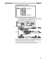 Preview for 375 page of Omron CP1L CPU UNIT - 03-2009 Operation Manual