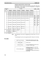 Preview for 378 page of Omron CP1L CPU UNIT - 03-2009 Operation Manual