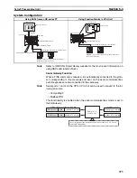 Preview for 409 page of Omron CP1L CPU UNIT - 03-2009 Operation Manual