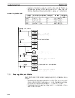 Preview for 464 page of Omron CP1L CPU UNIT - 03-2009 Operation Manual