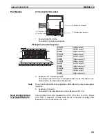 Предварительный просмотр 465 страницы Omron CP1L CPU UNIT - 03-2009 Operation Manual