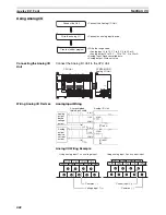 Предварительный просмотр 476 страницы Omron CP1L CPU UNIT - 03-2009 Operation Manual