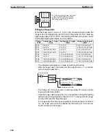 Preview for 478 page of Omron CP1L CPU UNIT - 03-2009 Operation Manual