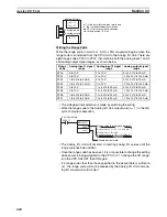 Предварительный просмотр 478 страницы Omron CP1L CPU UNIT - 03-2009 Operation Manual