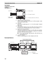 Preview for 496 page of Omron CP1L CPU UNIT - 03-2009 Operation Manual