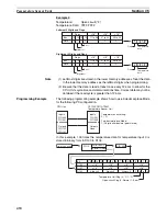 Предварительный просмотр 508 страницы Omron CP1L CPU UNIT - 03-2009 Operation Manual