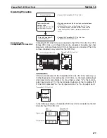 Предварительный просмотр 513 страницы Omron CP1L CPU UNIT - 03-2009 Operation Manual