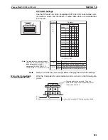 Предварительный просмотр 515 страницы Omron CP1L CPU UNIT - 03-2009 Operation Manual