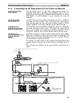 Preview for 587 page of Omron CP1L CPU UNIT - 03-2009 Operation Manual