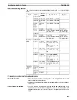 Preview for 599 page of Omron CP1L CPU UNIT - 03-2009 Operation Manual