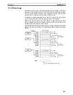 Предварительный просмотр 651 страницы Omron CP1L CPU UNIT - 03-2009 Operation Manual