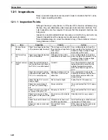 Предварительный просмотр 656 страницы Omron CP1L CPU UNIT - 03-2009 Operation Manual