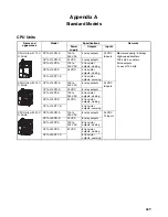 Preview for 663 page of Omron CP1L CPU UNIT - 03-2009 Operation Manual