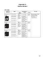 Предварительный просмотр 663 страницы Omron CP1L CPU UNIT - 03-2009 Operation Manual