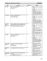 Preview for 683 page of Omron CP1L CPU UNIT - 03-2009 Operation Manual