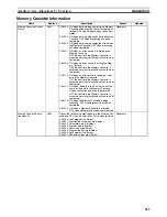 Preview for 691 page of Omron CP1L CPU UNIT - 03-2009 Operation Manual