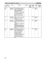 Preview for 702 page of Omron CP1L CPU UNIT - 03-2009 Operation Manual