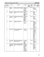 Предварительный просмотр 703 страницы Omron CP1L CPU UNIT - 03-2009 Operation Manual