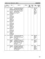 Preview for 709 page of Omron CP1L CPU UNIT - 03-2009 Operation Manual