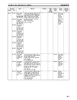 Preview for 717 page of Omron CP1L CPU UNIT - 03-2009 Operation Manual