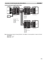 Preview for 753 page of Omron CP1L CPU UNIT - 03-2009 Operation Manual