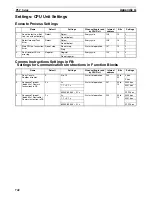 Preview for 776 page of Omron CP1L CPU UNIT - 03-2009 Operation Manual