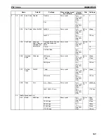 Preview for 781 page of Omron CP1L CPU UNIT - 03-2009 Operation Manual